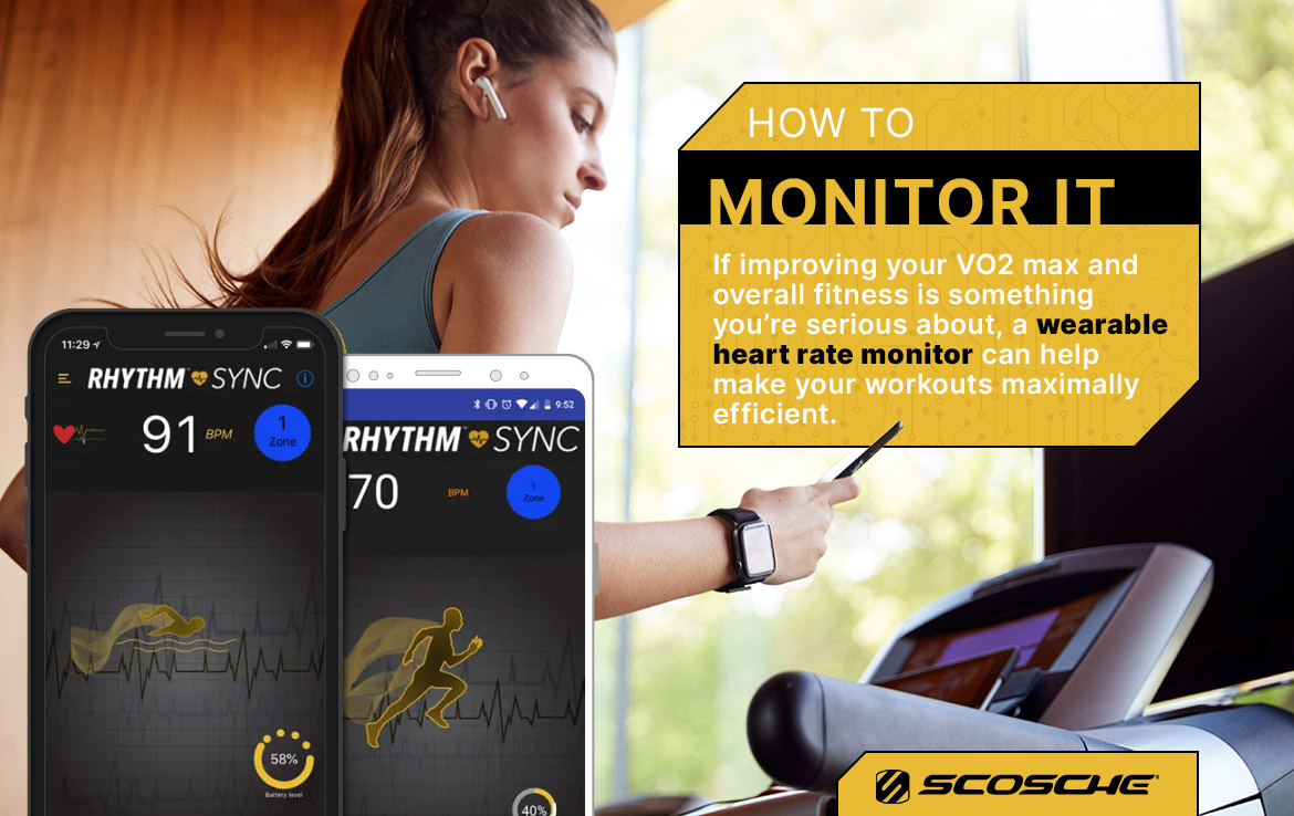 How to Monitor It How to Monitor It - If improving your VO2 max and overall fitness is something you're serious about, a wearable heart rate monitor can help make your workouts maximally efficient.