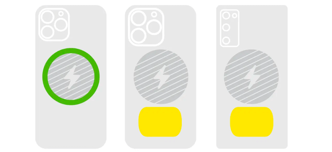 iPhone and Samsung Galaxy Compatibility Graphic