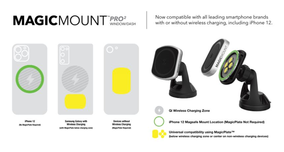 MPWD2 - MagicMount Pro Mounting