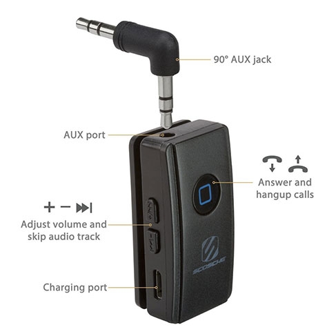 Wireless cheap audio receiver