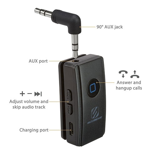 Bluetooth Audio Receiver