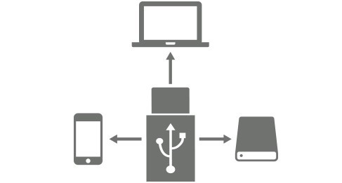 USB SuperSpeed