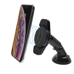 Image of Double Pivot Mount